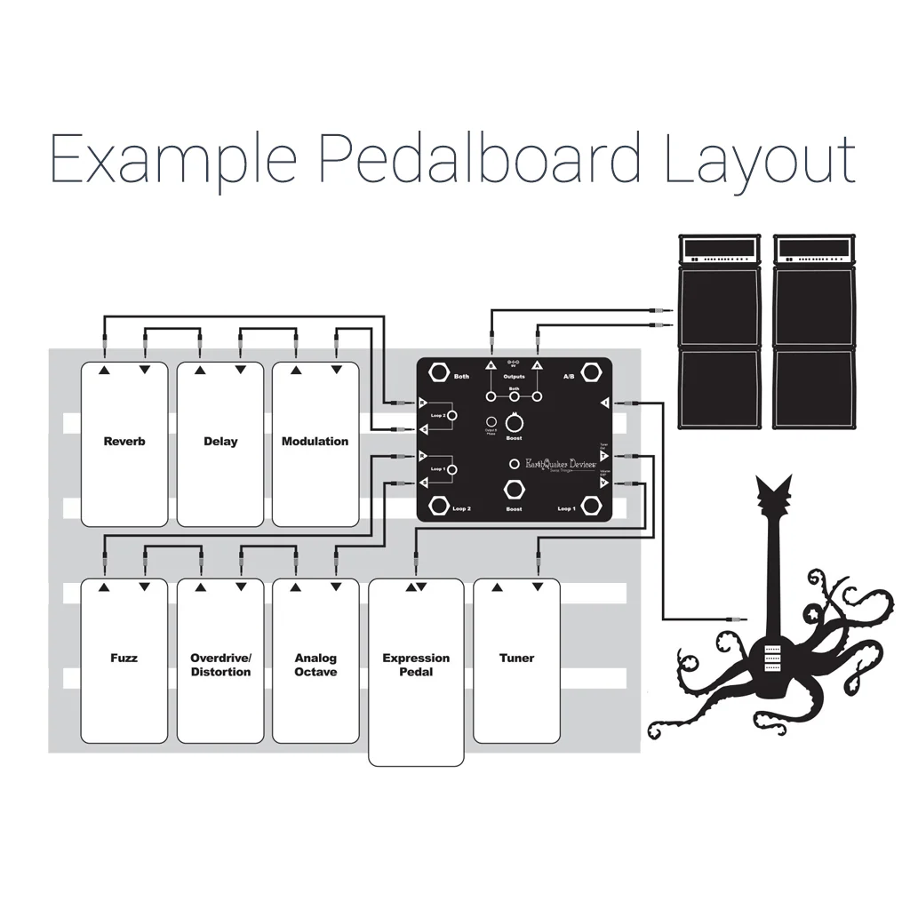 Earthquaker Devices Swiss Things P'Bd Reconciler - Image 5
