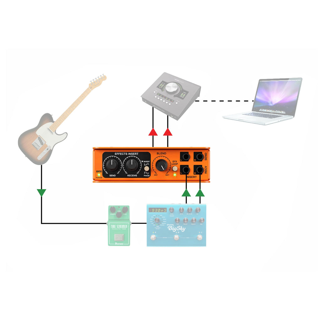Radial - EXTC Stereo - Stereo Guitar Effects Interface & ReAmper - Image 7
